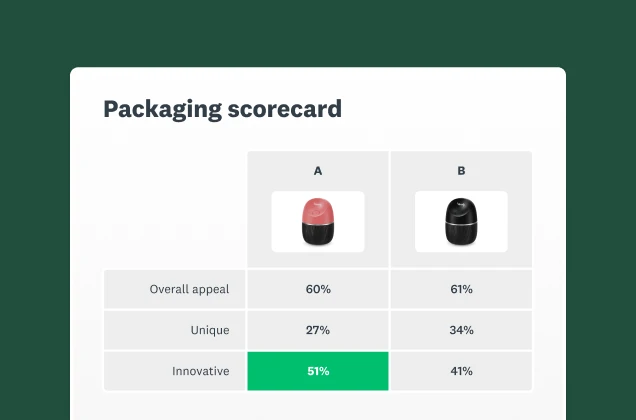 A screenshot of a package testing scorecard example