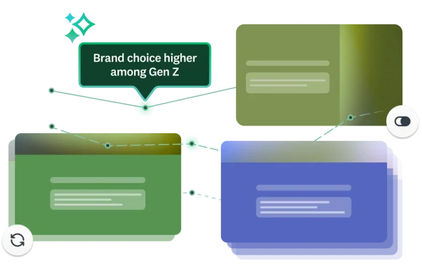 Graphs connecting various surveys together, with an insight saying brand choice higher among Gen Z
