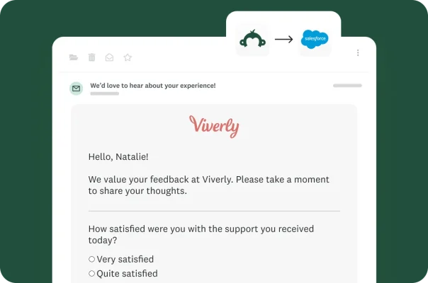 A personalised email invitation from ‘Viverly’ starting ‘Hello Natalie!’ is displayed. The email asks for feedback about support received. An arrow graphic shows data flowing from a SurveyMonkey logo to a Salesforce logo.