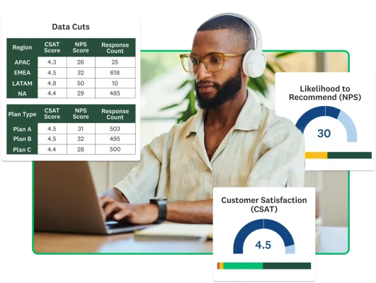 Man working on computer next to screenshots of NPS and CSAT scores and a spreadsheet showing breakdown