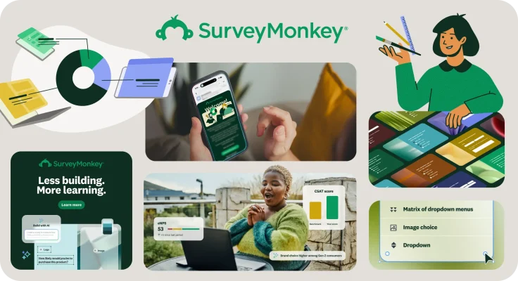 Dashboard displaying examples of SurveyMonkey’s new visual identity