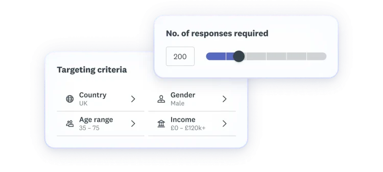 Targeting criteria selections. Country is UK, 35–75 age range, male gender, £0k–120k income.