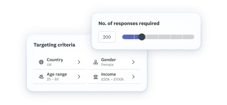 Targeting criteria selections by country, age range, gender and income