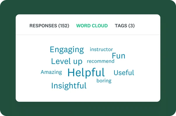 A Word Cloud graphic showing key terms from survey responses, with larger words like ‘Helpful’ and ‘Insightful’ indicating higher frequency.