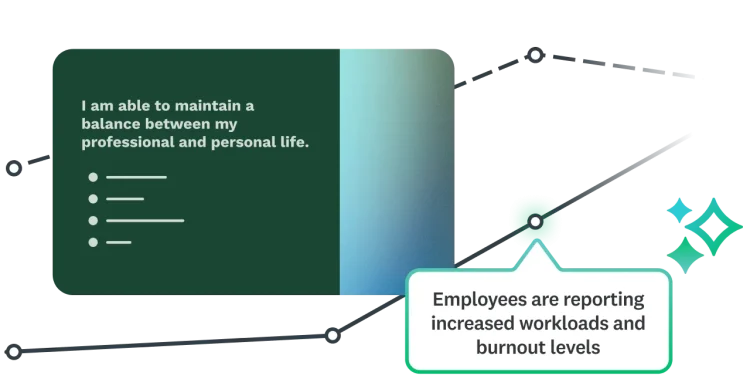 A question about personal/professional life balance and an insight reporting increased workload and burnout