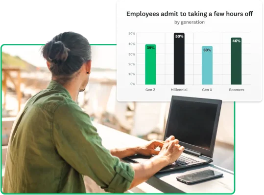 Person typing on a laptop, next to bar graph showing that 39% of Gen Z, 50% of millennials, 38% of Gen X, and 46% of boomers admit to taking unreported time off during a workday