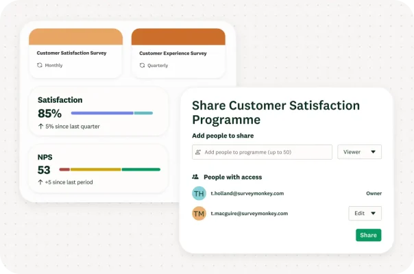 Two customer satisfaction surveys with results tracked over time, alongside a window depicting data sharing