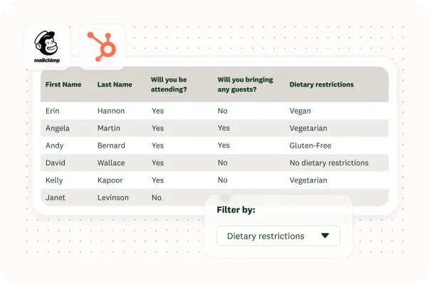 A table of event registrants with a data filter for dietary preferences