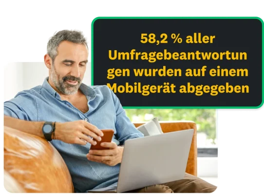 58,2 Prozent der Umfragebeantwortungen wurden auf Mobilgeräten abgegeben