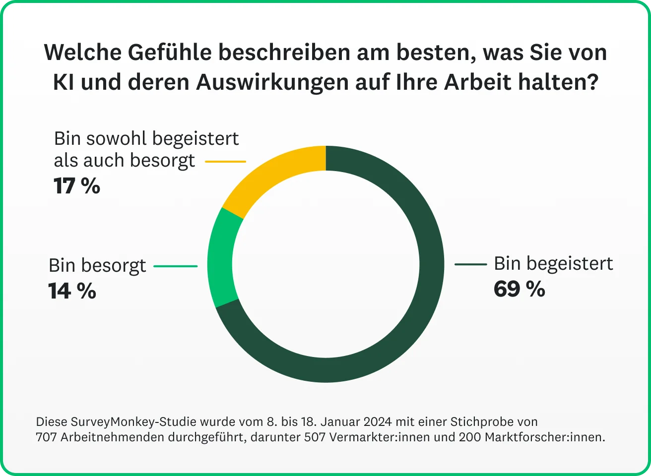 pflanztöpfe mit wasserspeicher Pflanzgefäß Sonata Kunststoff Recycelt mit Wasserspeicher 50 cm main image 1