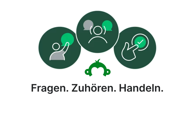 Fragen-Zuhören-Handeln