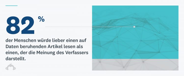 B2B Content Marketing Statistik 1