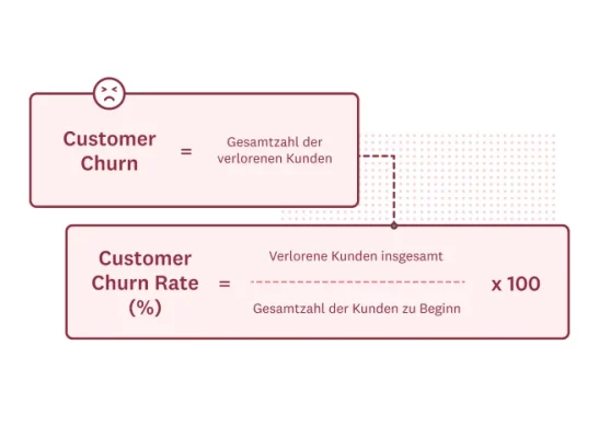 Wie Sie die Kundenabwanderungsquote berechnen