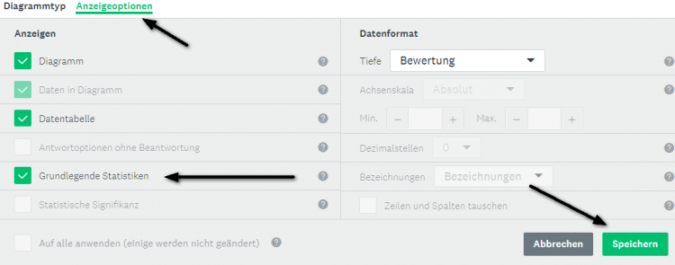 Intervallskala: Grundlegende Statistiken anzeigen