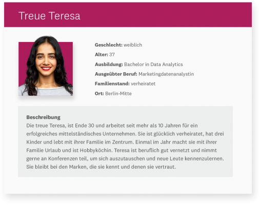 Buyer Persona: Treue Teresa