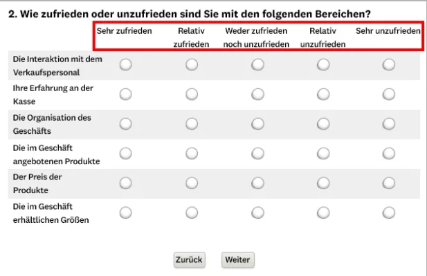 Matrixfrage mit Gewichtungen