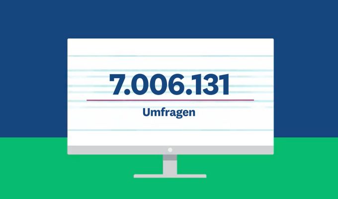 SurveyMonkey 2020: Anzahl der Umfragen