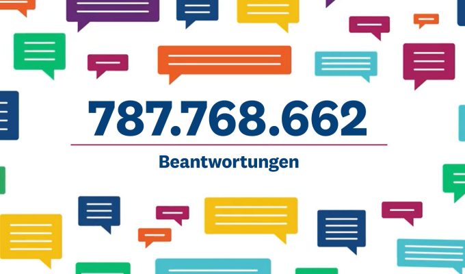 SurveyMonkey 2020: Anzahl der Beantwortungen