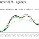 Screen-Shot-2019-07-01-at-3.27.21-PM_de-DE