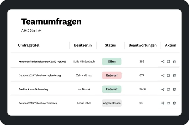 Ein Dashboard, das eine Liste mit Teamumfragen zeigt, einschließlich Titel, Besitzer:in, Status und Anzahl der Beantwortungen.