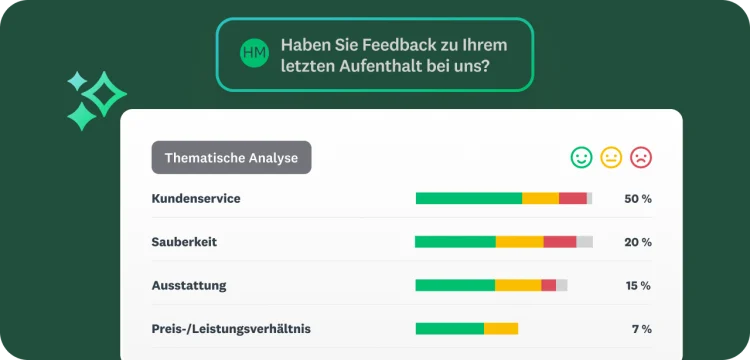 Ein Bildschirm mit Ergebnissen einer thematischen Analyse für eine Feedbackumfrage zum Hotelaufenthalt. Die Kategorisierung erfolgt nach Kundenservice, Sauberkeit, Ausstattung und Wert.