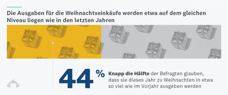 Weihnachtseinkäufe 2020 Statistik 2
