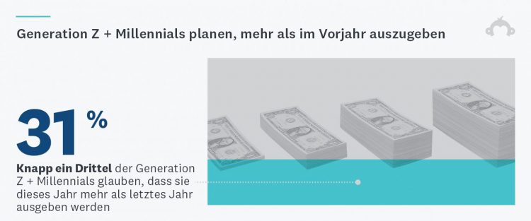 Weihnachtseinkäufe 2020 Statistik 3