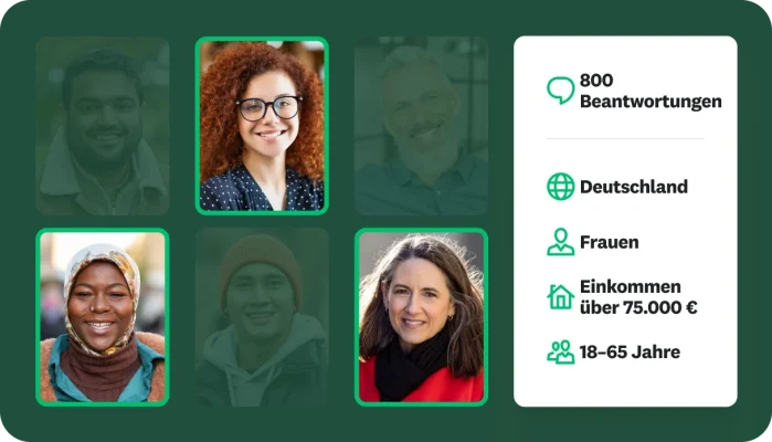 Raster mit verschiedenen Gesichtern sowie eine Liste mit demografischen Kriterien für die Zielgruppe, um Umfragebeantwortungen zu erwerben.
