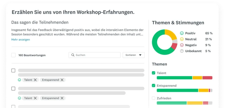 Diagramme, die Themen und Stimmungsanalyse für eine Erhebung anzeigen.