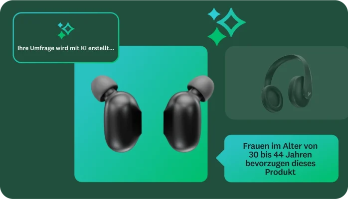 Fotos von In-Ear-Kopfhörern und Over-Ear-Kopfhörern. In einer Sprechblase steht, dass Frauen im Alter von 30 bis 44 Jahren das erste Produkt bevorzugen, und in einer zweiten Sprechblase oben links wird bestätigt, dass die Umfrage derzeit mit KI erstellt wird.