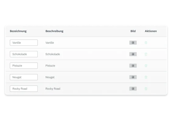 Screenshot des MaxDiff-Studienaufbaus von SurveyMonkey. Im Vergleich sind verschiedene Eissorten.