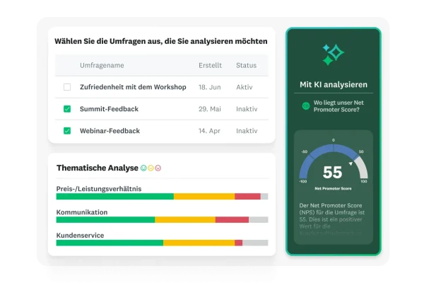 Dashboard für die Analyse von Umfragedaten. Gezeigt wird eine Liste mit Umfragen, eine thematische Analyse mit Balkendiagramm der KI-gestützten Erkenntnisse sowie das Ergebnis für den Net Promoter Score (NPS) von 55.
