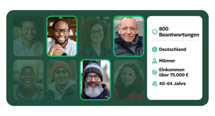 Ein Raster mit einigen Porträtfotos von Menschen. Ein Datenfeld auf der rechten Seite zeigt an, dass die Umfrage „800 Beantwortungen“ erhalten hat, und es zeigt demografische Informationen wie Ort, Geschlecht, Einkommen und Alter an.