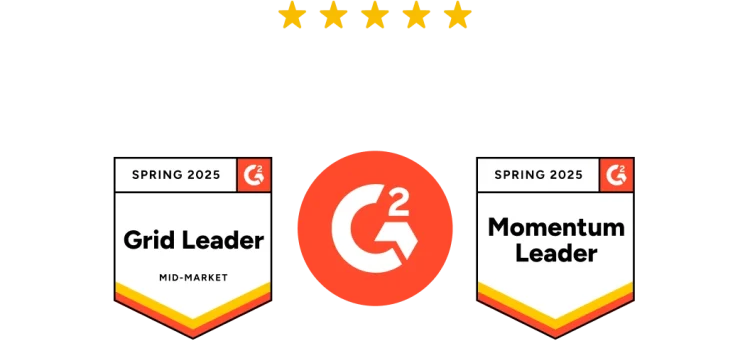 Mehr als 14.000 5-Sterne-Bewertungen auf G2.com und Badges, die belegen, dass SurveyMonkey im Frühling 2025 als Grid Leader for Mid Market und als Momentum Leader ausgezeichnet wurde