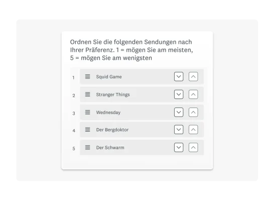 Beispiel für das Ranking von Fragen