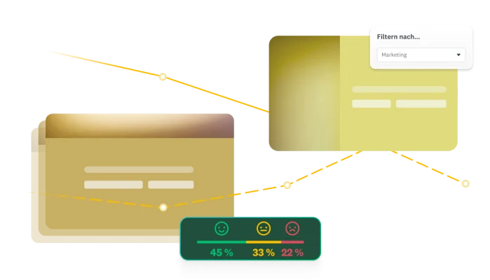 Linien verbinden verschiedene Befragungen, dazu eine Filteroption und ein Diagramm mit dem Vergleich von zufriedenen und unzufriedenen Nutzenden.