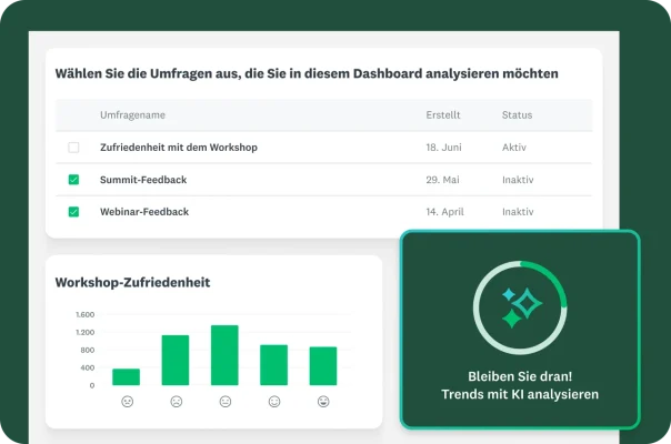 Ein Dashboard, das die Umfrageergebnisse anzeigt. Im oberen Bereich wird aufgeführt: „Umfrage zur Zufriedenheit mit dem Workshop“, „Umfrage zum Summit-Feedback“ und „Umfrage zum Webinar-Feedback“. Der untere Bereich enthält ein Balkendiagramm für die „Workshop-Zufriedenheit“ und ein Feld mit der Aufschrift „Trends mit KI analysieren“.