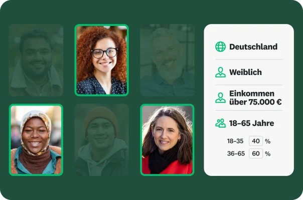 Hervorgehobene Headshots von verschiedenen Frauen. Daneben eine Tabelle mit folgenden demografischen Angaben: Deutschland, weiblich, mehr als 75.000 € Haushaltseinkommen, Alter zwischen 18 und 65