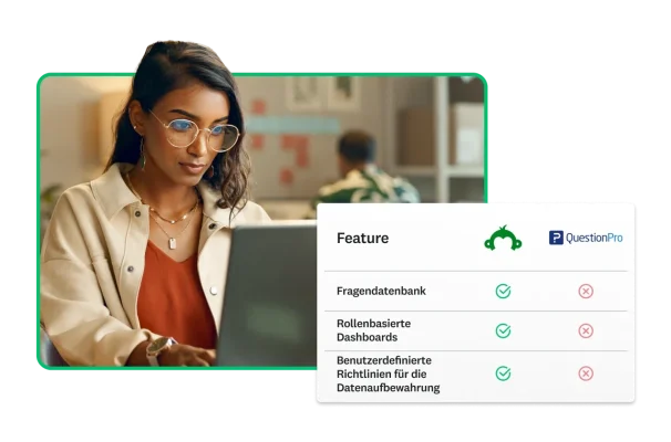 Frau, die an einem Laptop arbeitet. Neben ihr ist eine Vergleichsgrafik mit Features zu sehen, die SurveyMonkey bietet, aber QuestionPro nicht, wie Fragendatenbank und rollenbasierte Dashboards.