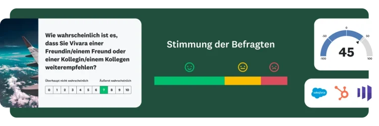 Die Frage, wie wahrscheinlich es ist, dass Sie Vivara Freund:innen oder Kolleg:innen weiterempfehlen, neben einem Balkendiagramm, das die Stimmung der Befragten zeigt, und einem NPS-Wert von 45