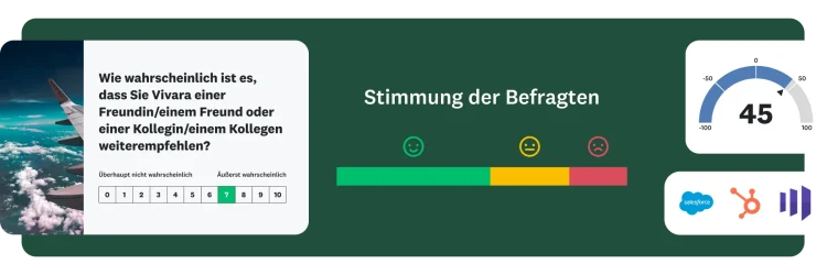 Die Frage, wie wahrscheinlich es ist, dass Sie Vivara Freund:innen oder Kolleg:innen weiterempfehlen, neben einem Balkendiagramm, das die Stimmung der Befragten zeigt, und einem NPS-Wert von 45