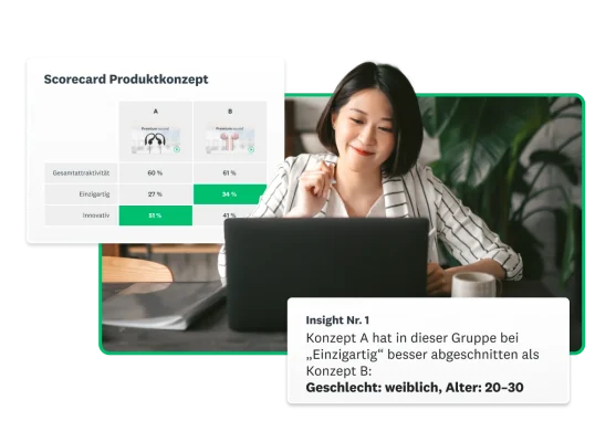Frau am Laptop. Neben ihr ein Screenshot einer Konzepttest-Scorecard sowie das Ergebnis, dass Konzept A für die Gruppe weiblich in der Altersgruppe 20 bis 30 besser abgeschnitten hat als Konzept B.