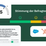 Die Frage, wie wahrscheinlich es ist, dass Sie Vivara Freund:innen oder Kolleg:innen weiterempfehlen, neben einem Balkendiagramm, das die Stimmung der Befragten zeigt, und einem NPS-Wert von 45