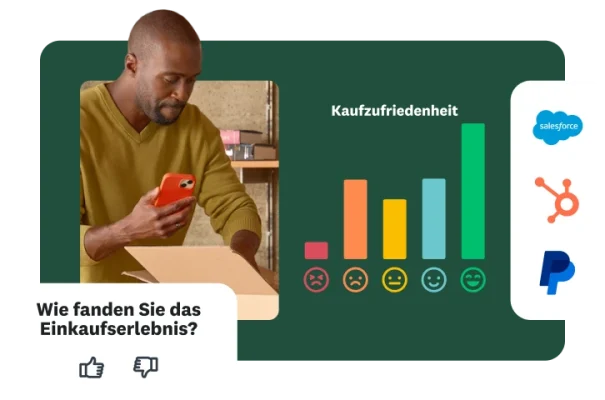 Mann, der ein Telefon in der Hand hält und einen Karton öffnet, daneben eine Frage zum Einkaufserlebnis und auf der anderen Seite ein Balkendiagramm, das die Ergebnisse zur Kaufzufriedenheit zeigt