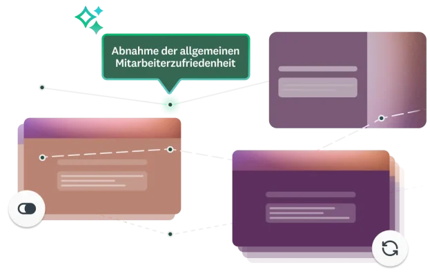 Linien verbinden verschiedene Umfragen, daneben in einer Blase die Aussage über den Einbruch der Mitarbeiterzufriedenheit insgesamt.