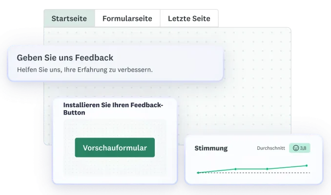 Die Benutzeroberfläche der GetFeedback-Plattform zeigt den Workflow der Formularerstellung, die Einrichtung des Vorschau-Buttons und das Widget zur Analyse der Besucherstimmung.