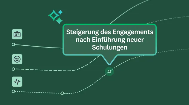 Liniendiagramme mit einem Datenpunkt, der besagt, dass das Engagement nach der Einführung neuer Schulungen gestiegen ist.