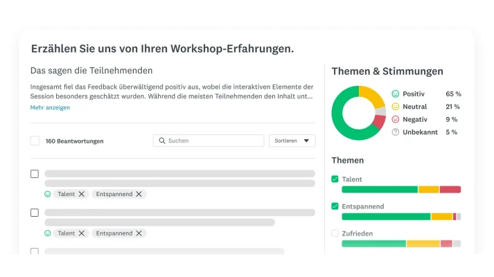 Ergebnisse der Umfrageanalyse, die in Diagrammen mit Themen und Stimmungsanalyse dargestellt werden.