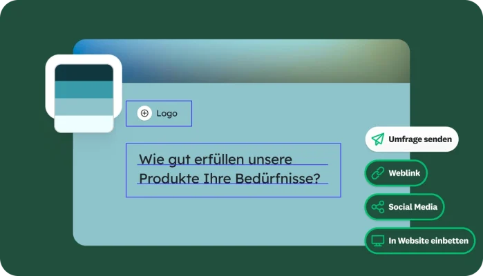 Bildschirm zur Umfrageerstellung mit Frage, wie gut unsere Produkte Ihre Anforderungen erfüllen, mit Optionen zum Senden einer Umfrage, zum Erhalten eines Links und Teilen in den sozialen Medien bzw. Einbetten auf einer Website