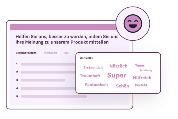 Screenshot der SurveyMonkey-Wortwolke mit den am häufigsten verwendeten Wörtern